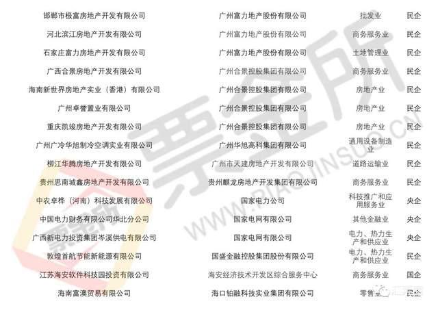 关于怎样移除外数慧查行政处罚的信息