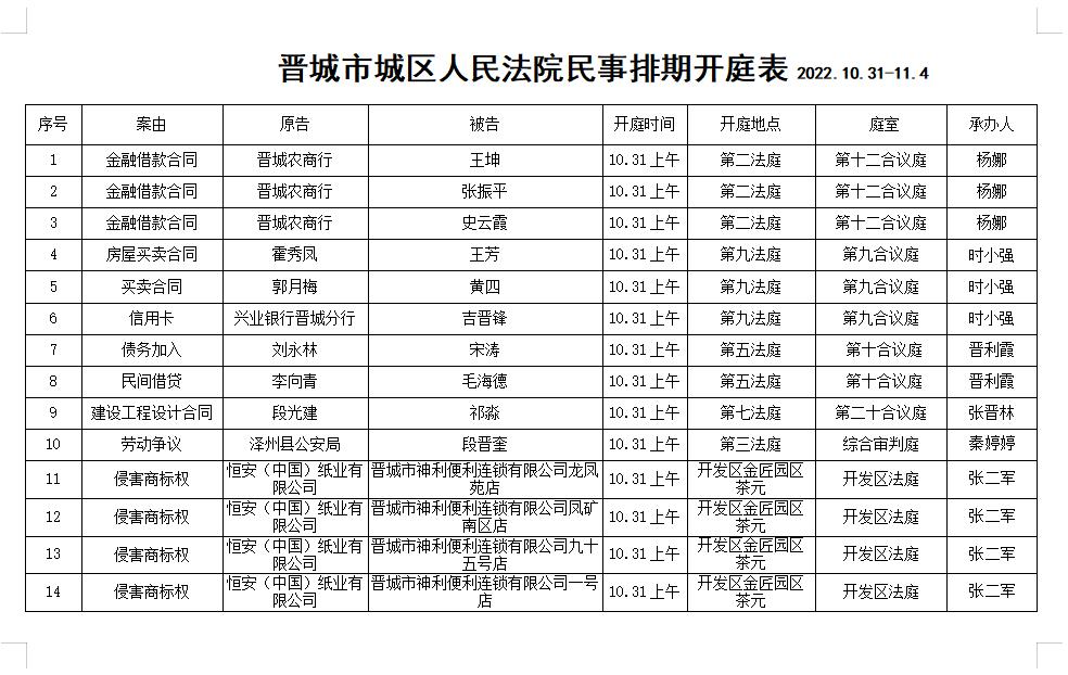 关于如何根源性的消除人民法院公告网开庭公告的信息
