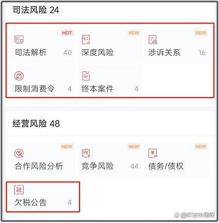 有什么办法合规的处理公司的合作风险的简单介绍