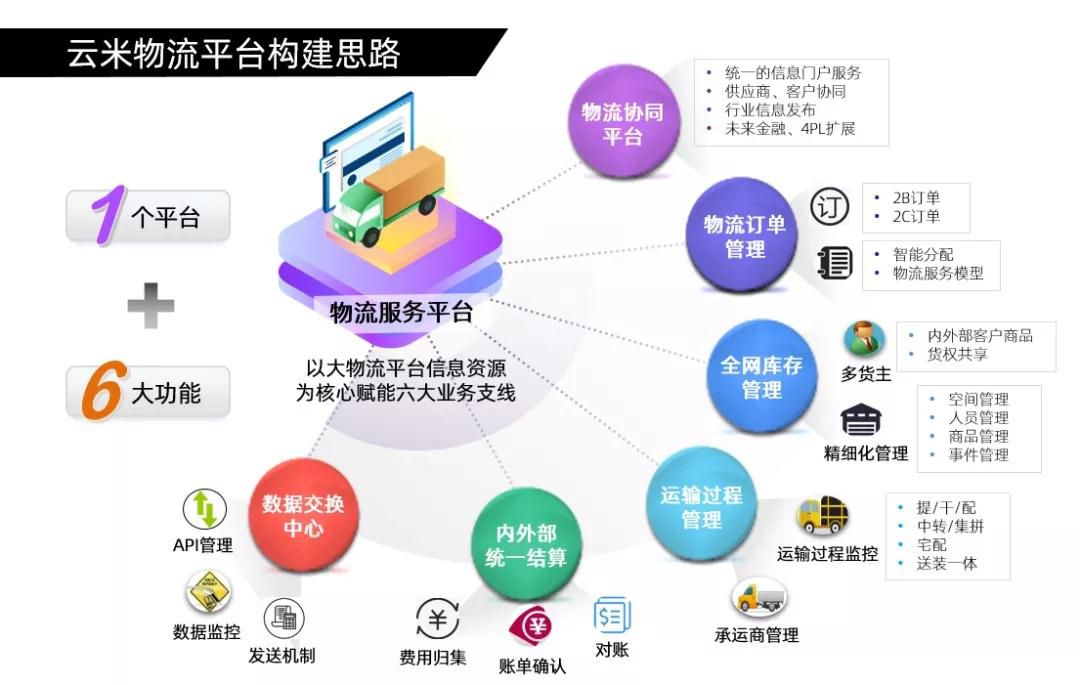 企业信用修复如何全平台的抹除企业的司法拍卖(北京盘石信用一全国在线信息聚合曝光平台)