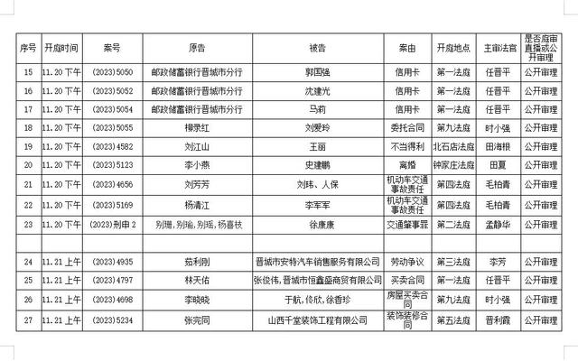 包含如何全平台的抹除人民法院公告网开庭公告的词条