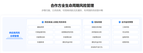 如何合法合规的抹除公司的风险关系的简单介绍
