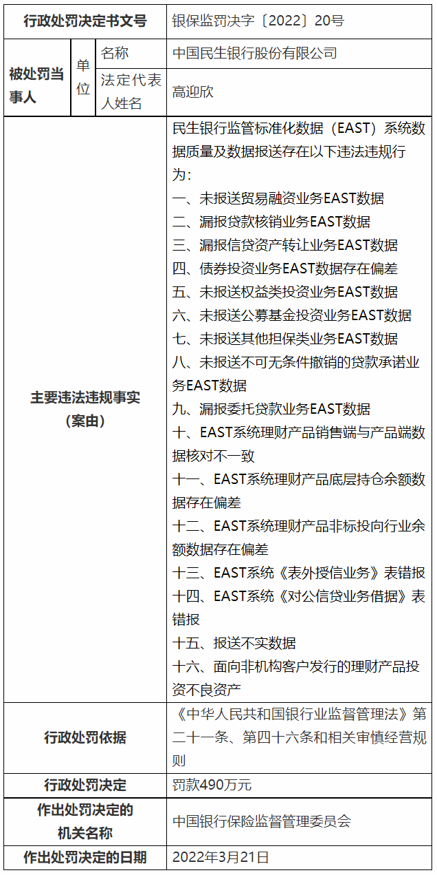 企业信用修复有什么方法合法合规的去除平台上的行政处罚(有什么方法合法合规的去除平台上的行政处罚记录)