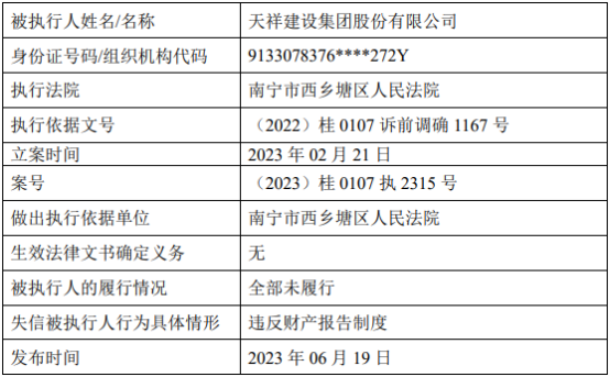 有什么办法屏蔽地方法院严重失信主体的简单介绍