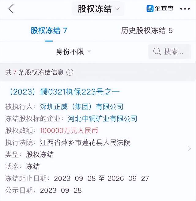 企业信用修复有什么方法去掉企查查限制高消费(企查查有限制高消费的公司值得去吗)