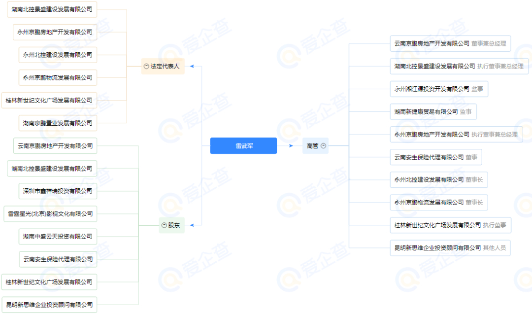 企业信用修复有什么方法处理爱企查历史法律诉讼(爱企查显示公司有很多纠纷是怎么回事?)