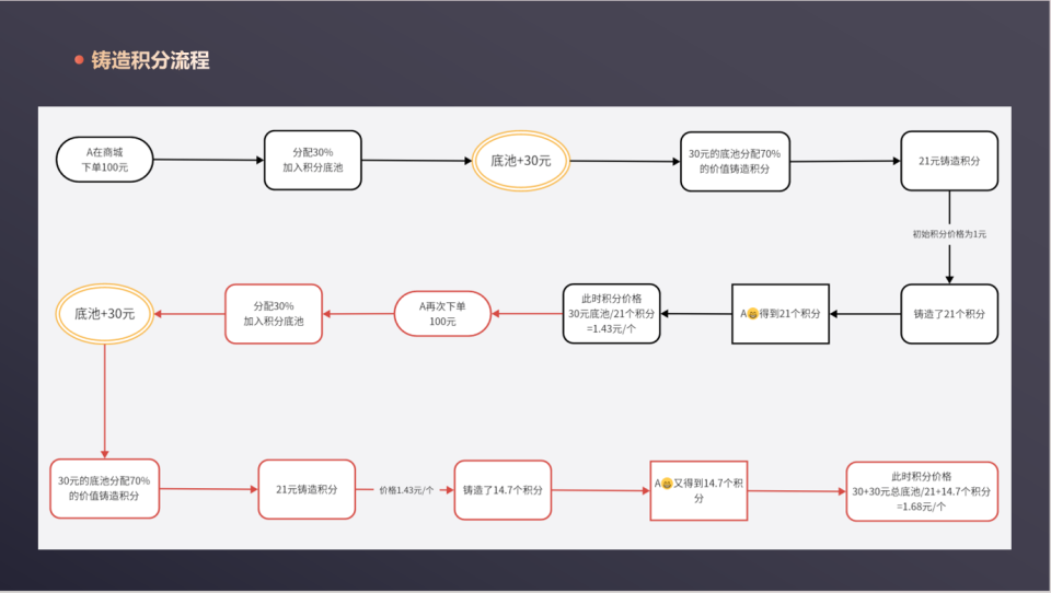 包含如何合法合规的下架绿网失信被执行人的词条