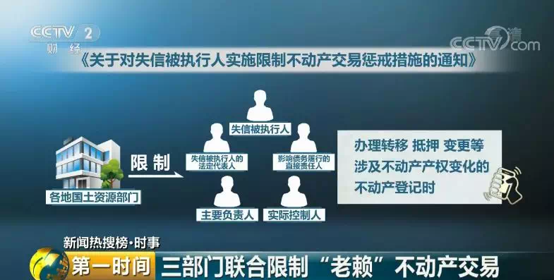 企业信用修复有什么方法合规的下架公司的动产抵押(有什么方法合规的下架公司的动产抵押权)