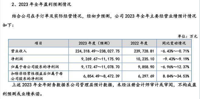 关于有什么方法移除锐思数据历史不良信息的信息