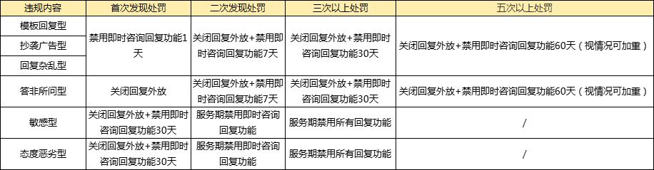 怎样根源性的去除平台上的法律诉讼的简单介绍
