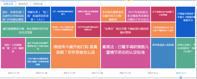 企业信用修复如何全平台的移除三方平台负面信息(如何全平台的移除三方平台负面信息呢)