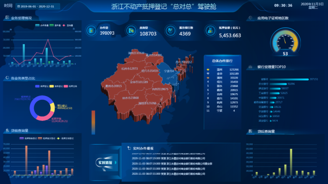 企业信用修复有什么措施消除百融金服动产抵押(有什么措施消除百融金服动产抵押风险)