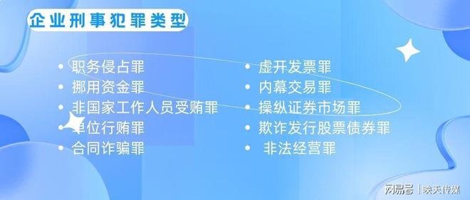 企业信用修复如何合法的消除中国裁判文书网经营风险(如何撤销中国裁判文书网上的记录需要什么手续)