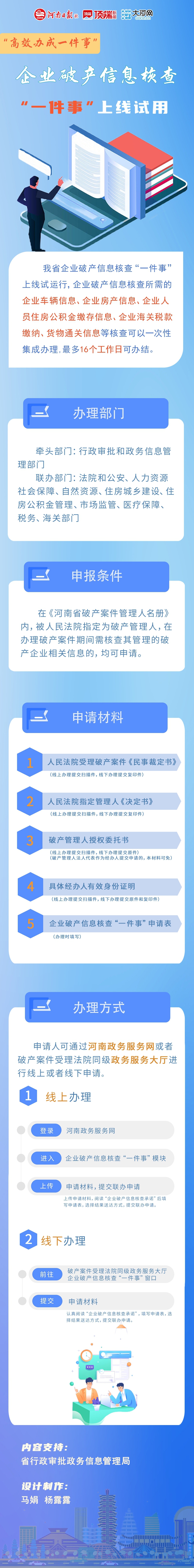 企业信用修复有什么措施高效的移除公司的民事案件(有什么措施高效的移除公司的民事案件呢)
