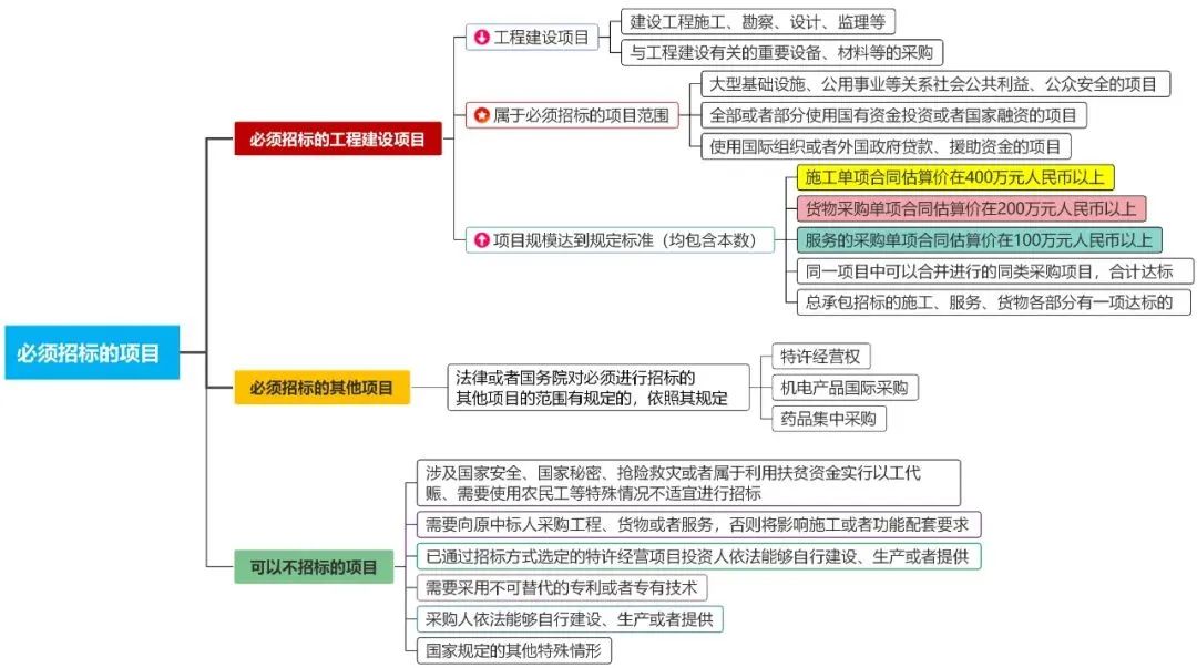 如何合法合规的抹除爱企查限制高消费的简单介绍