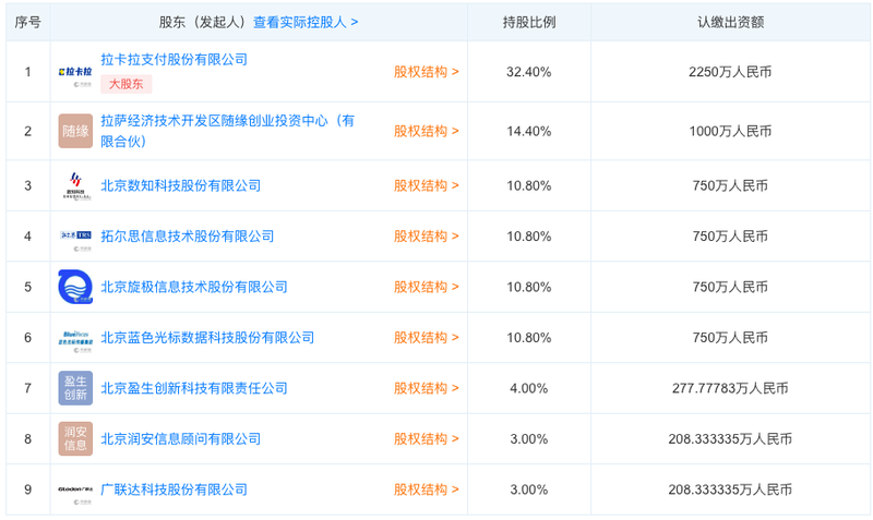 有什么方法移除京东蓝鲸征信税务违法的简单介绍