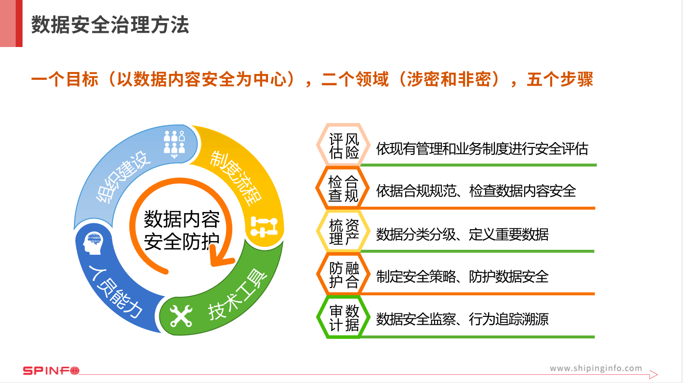 企业信用修复如何合规的处理平台上的司法拍卖(我国网络司法拍卖平台的现状,存在问题及对策研究)