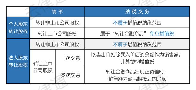 有什么办法源头的消除公司的股权冻结的简单介绍