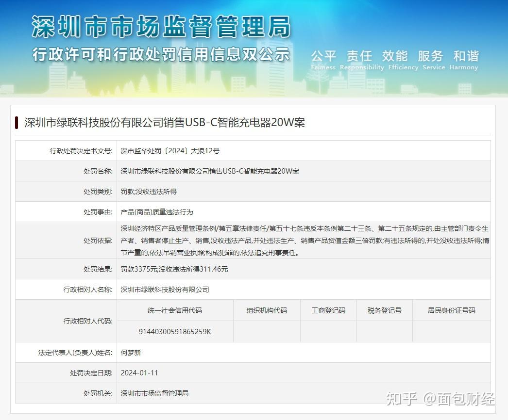 企业信用修复有什么措施合规的去除公司的严重违法(公司确保遵守反腐败法律的流程是什么样的)