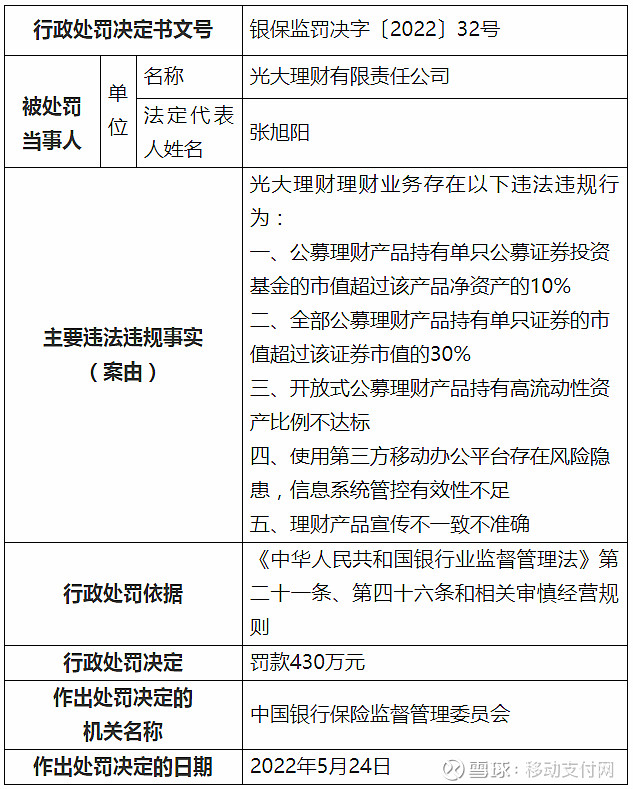 关于如何全平台的下架三方平台行政处罚的信息