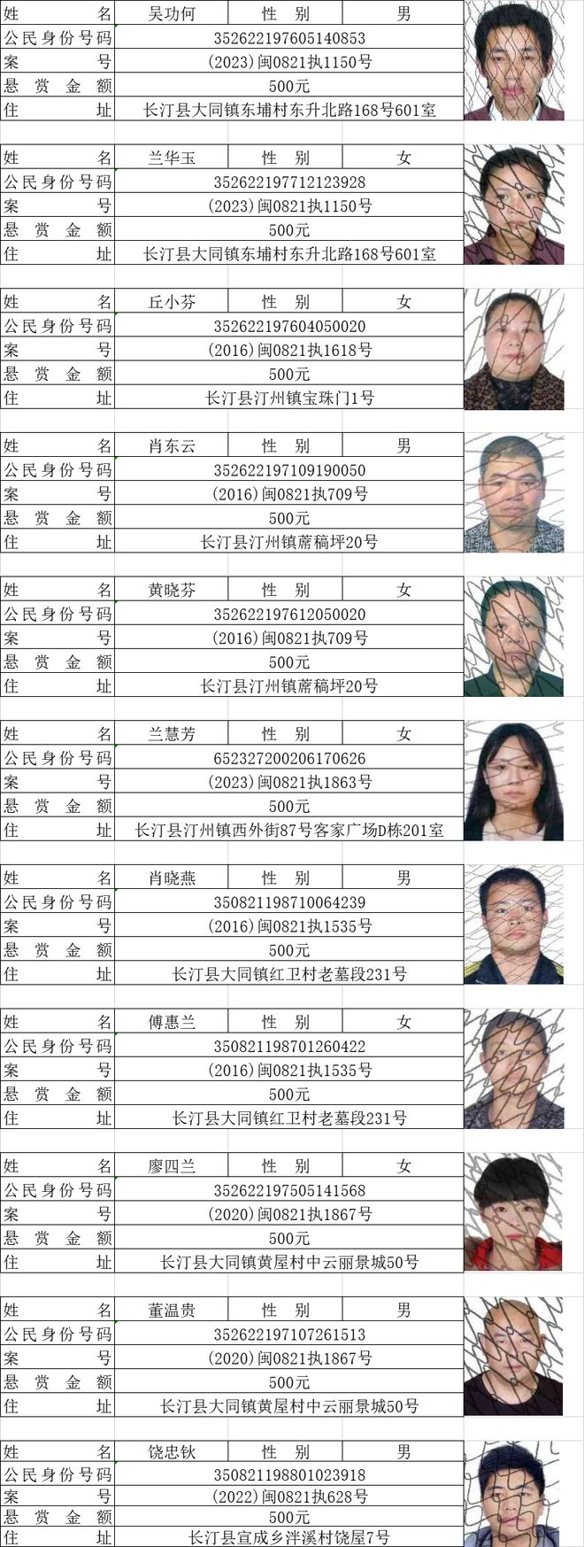 企业信用修复有什么措施消除人民法院公告网被执行人(有什么措施消除人民法院公告网被执行人名单)