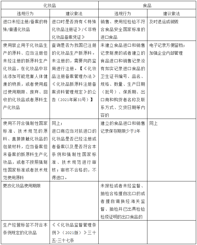 企业信用修复怎样去掉三方平台严重失信主体(怎样去掉三方平台严重失信主体呢)