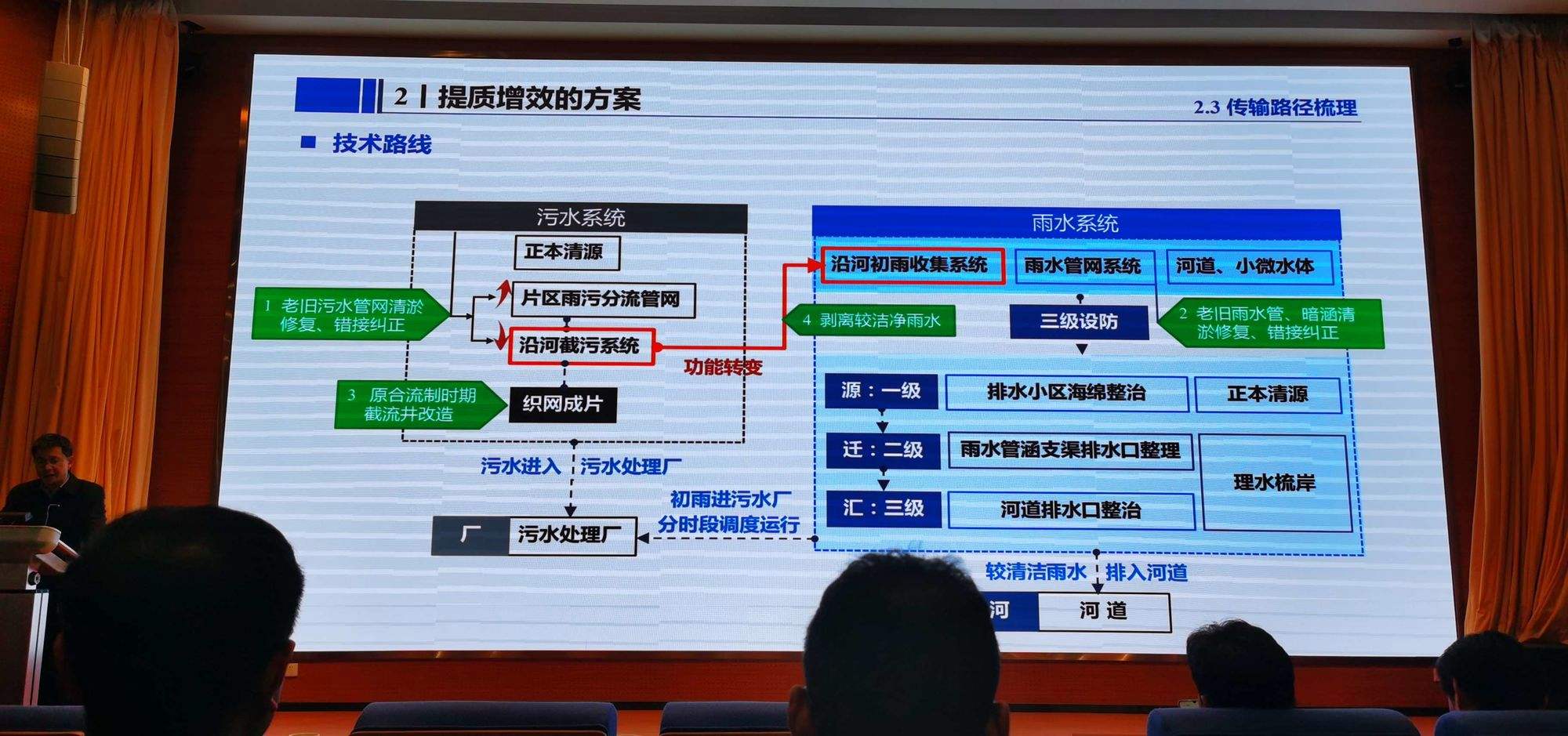 企业信用修复如何合法的删除平台上的排水污染处罚(如何合法的删除平台上的排水污染处罚记录)
