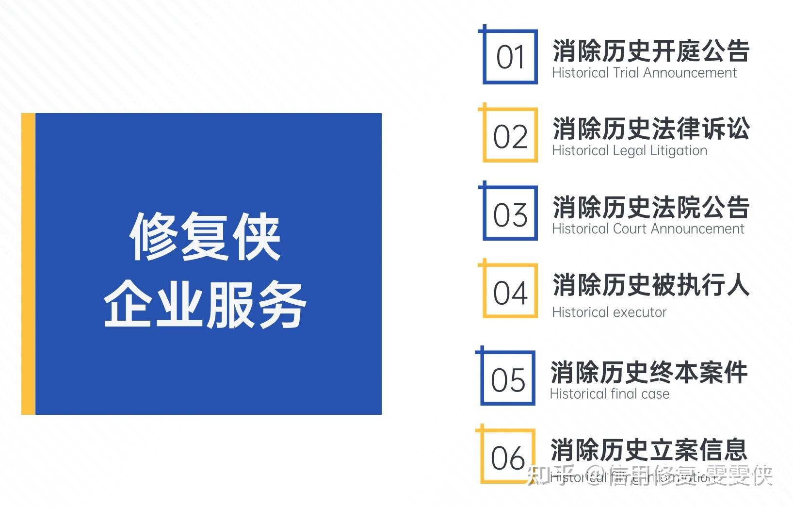 企业信用修复如何消除国家官方平台行政处罚(如何消除国家官方平台行政处罚决定)