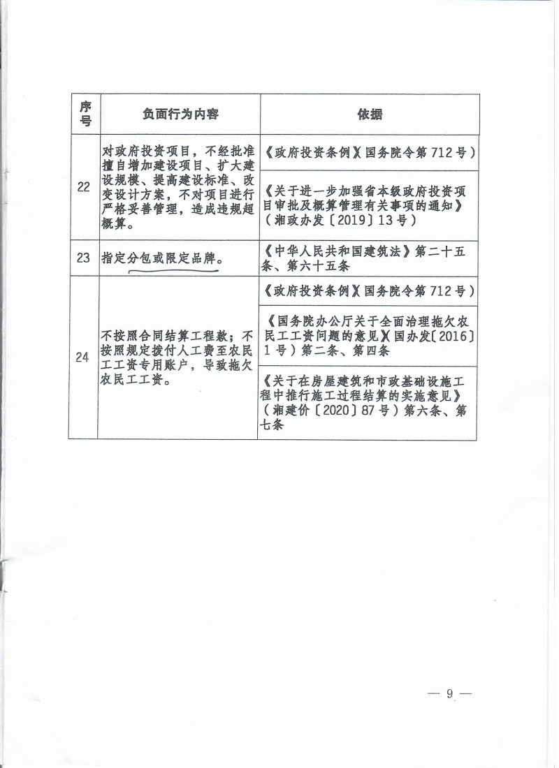 企业信用修复公司的负面信息影响企业的招标投标(企业负面信息的发布主体可能是哪些?)