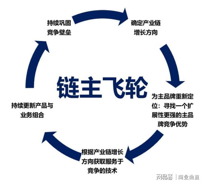 企业信用修复如何正规的去掉企业的历史负面信息(如何正规的去掉企业的历史负面信息记录)