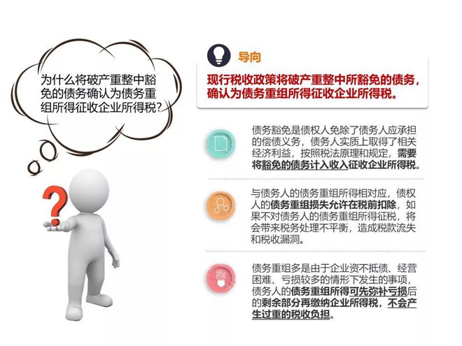企业信用修复怎样去除平台上的破产重组(怎样去除平台上的破产重组公告)