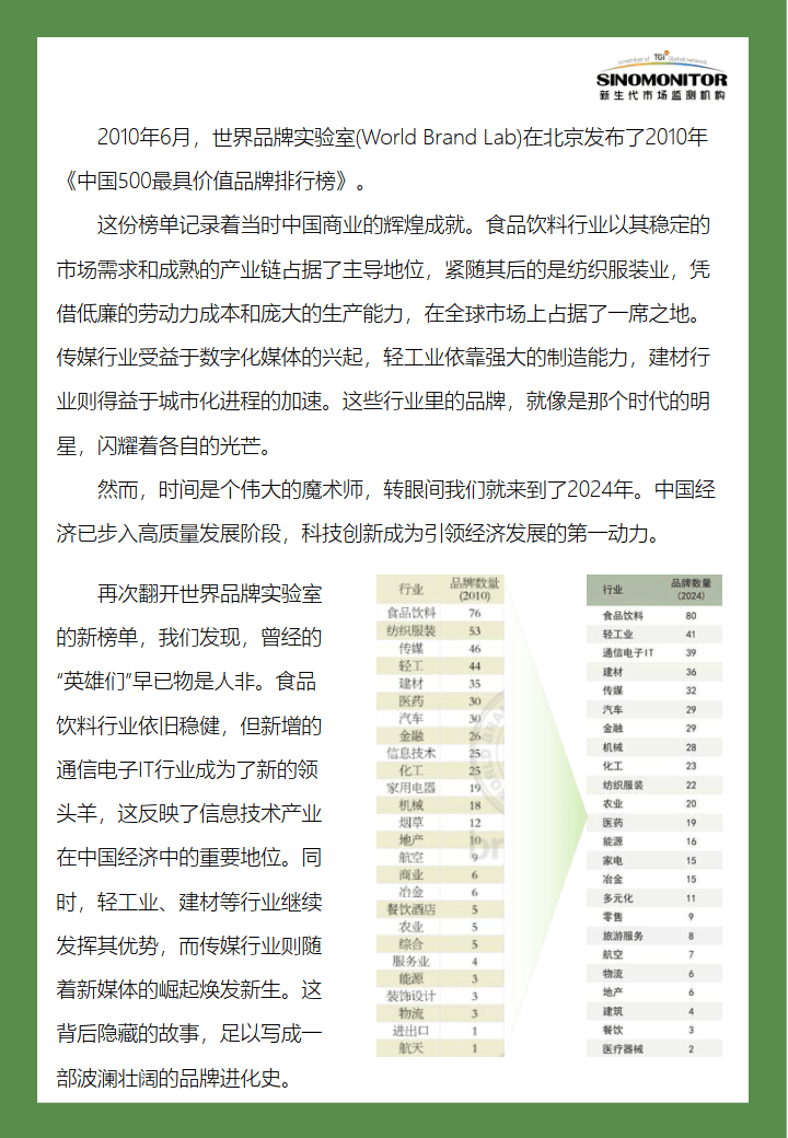 关于如何根源性的抹除中国庭审公开网食品药品处罚的信息