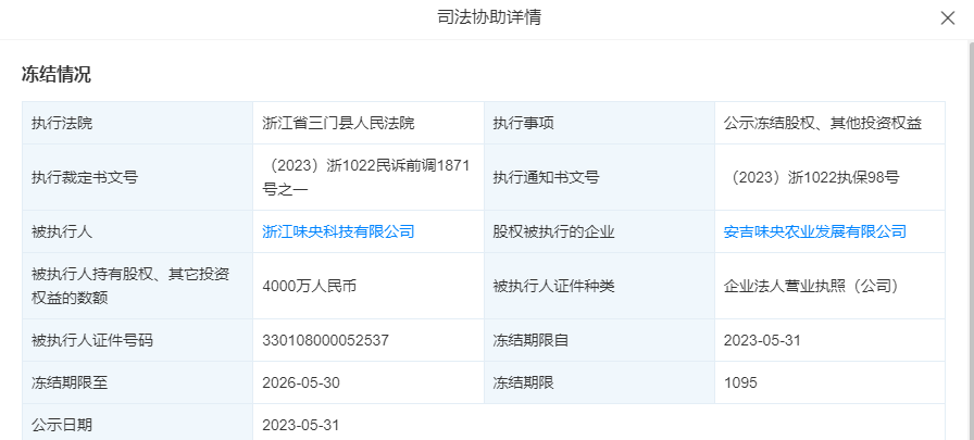 企业信用修复如何高效的屏蔽国家官方平台股权冻结(如何高效的屏蔽国家官方平台股权冻结信息)
