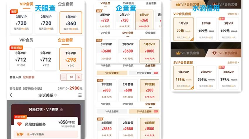 企业信用修复如何全网的移除水滴信用破产重组(什么叫水滴信用,移出执行什么意思)