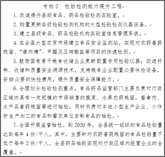 有什么措施专业的移除平台上的食品药品处罚的简单介绍