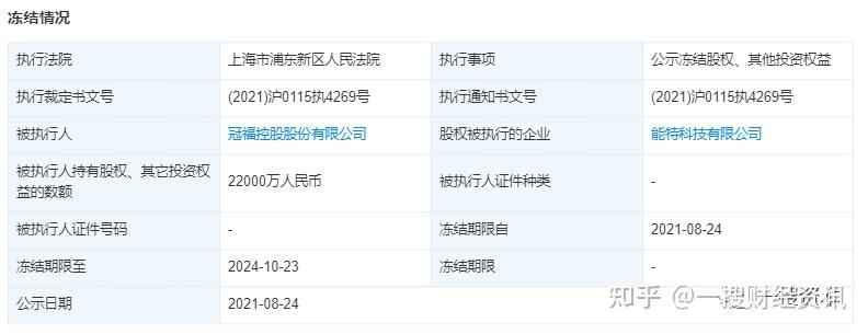 包含如何全网的移除中国政府采购网股权冻结的词条