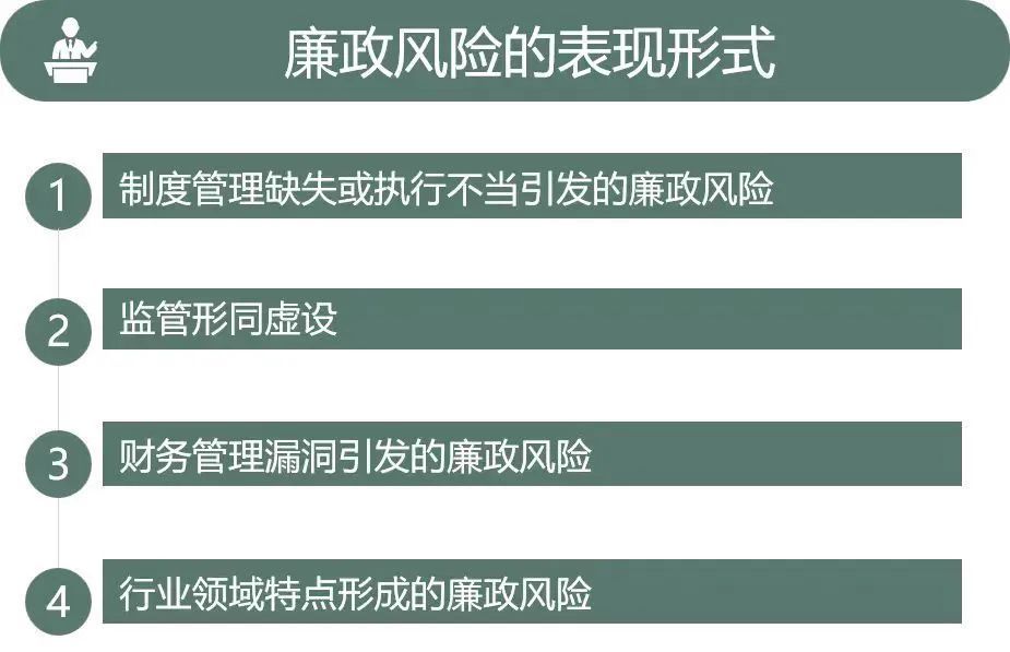 关于有什么措施高效的下架企业的风险关系的信息