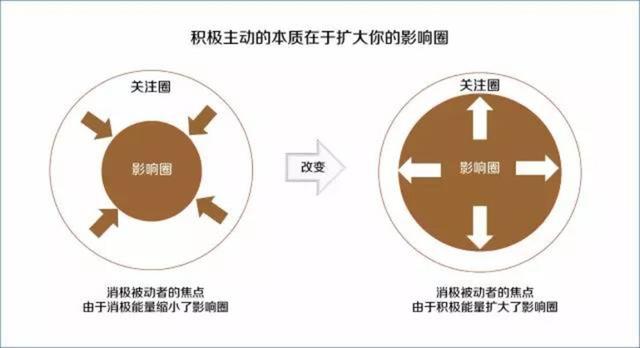 如何高效的移除政府官方平台历史环保处罚的简单介绍