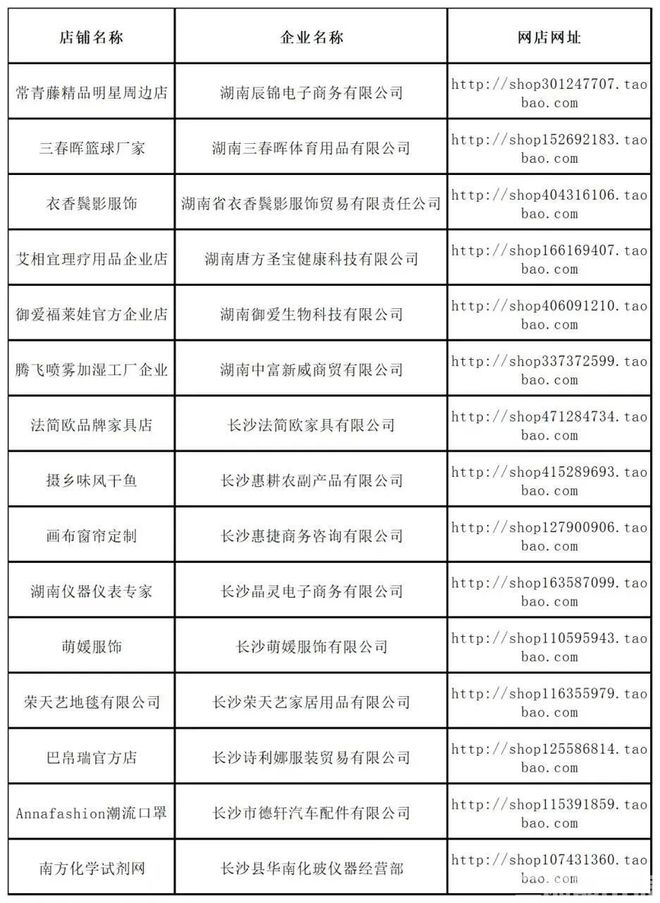 企业信用修复有什么办法移除企业的严重违法(有什么办法移除企业的严重违法记录)