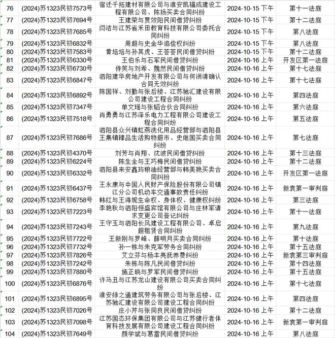 如何合法合规的去掉人民法院公告网开庭公告的简单介绍