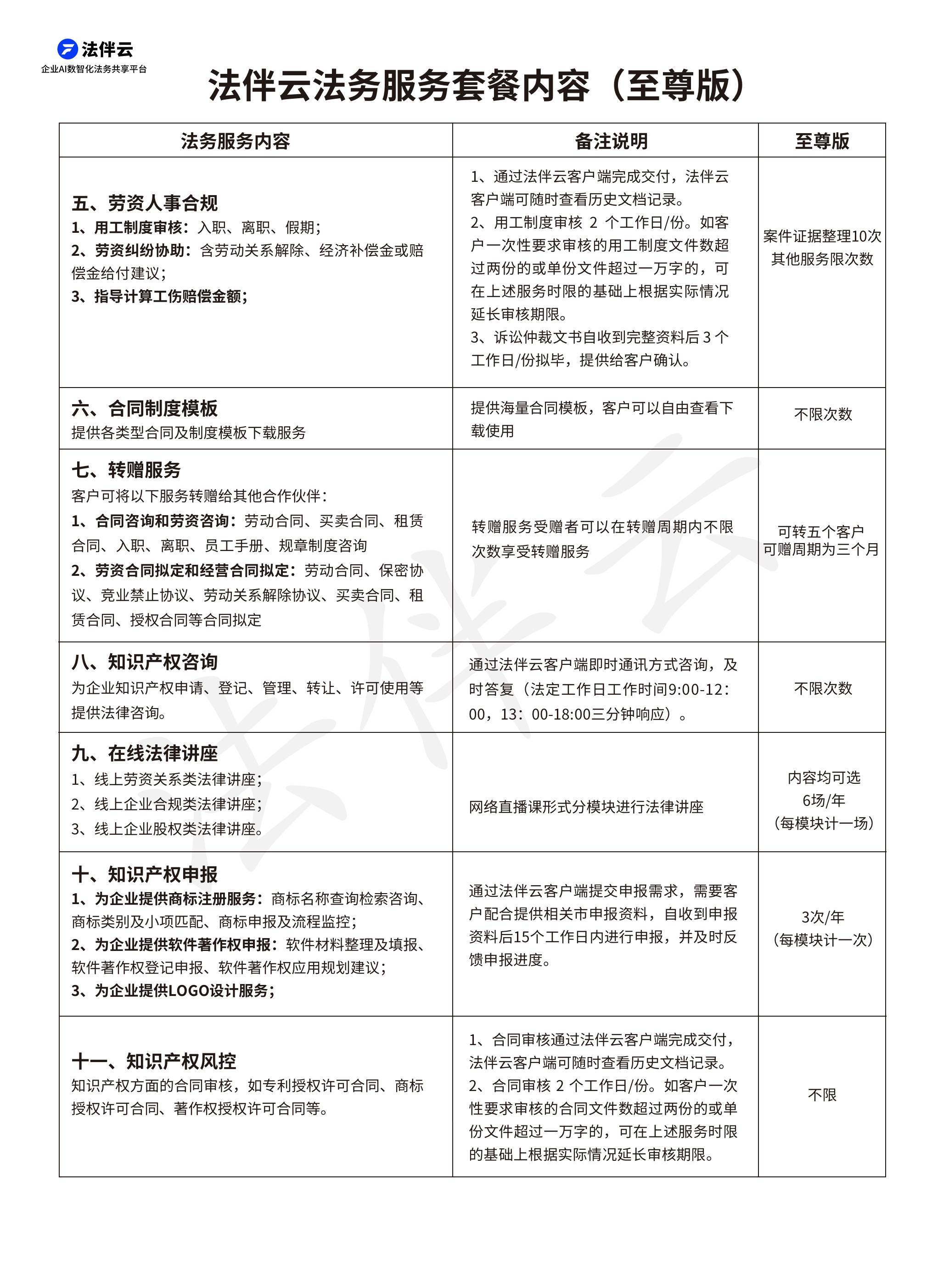 如何根源性的屏蔽天眼查工程质量处罚的简单介绍