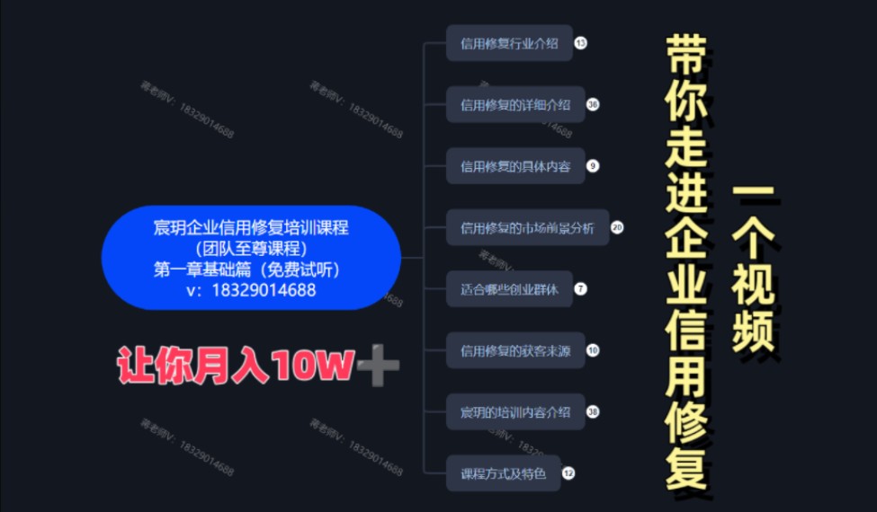 有什么办法下架水滴信用历史环保处罚的简单介绍