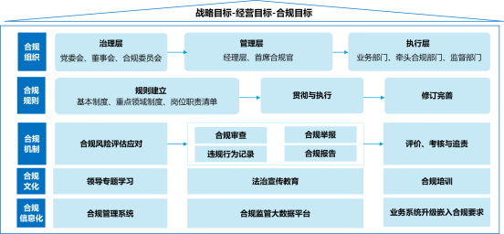 企业信用修复有什么措施合法合规的消除企业的被执行人(有什么措施合法合规的消除企业的被执行人财产)