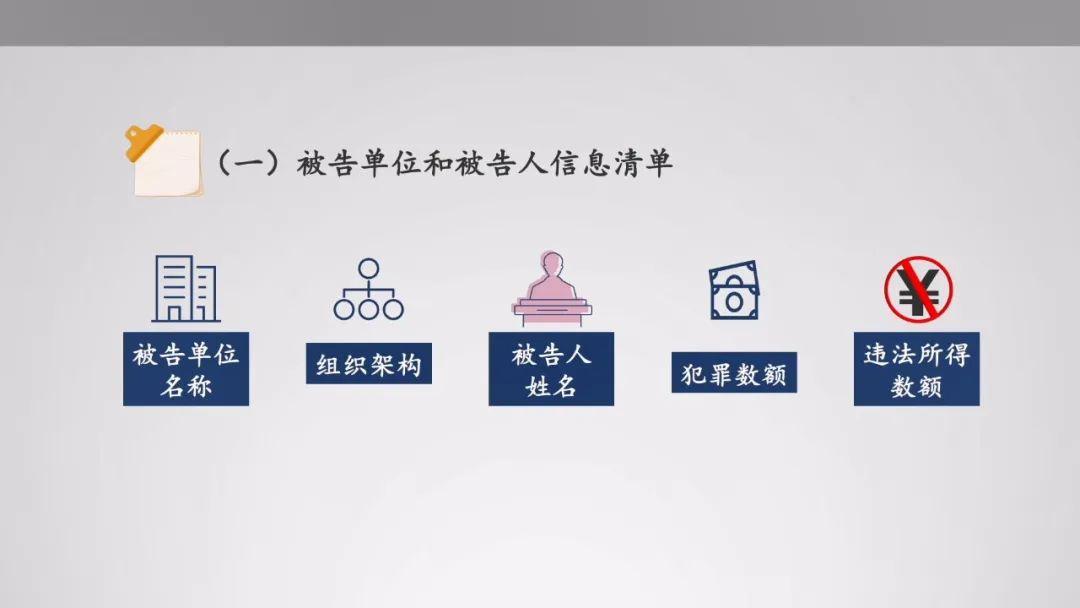 企业信用修复如何高效的处理企业的民事案件(如何高效的处理企业的民事案件呢)