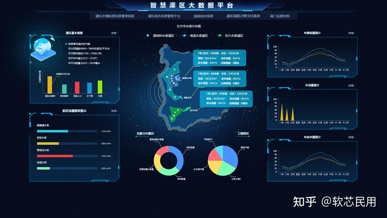 企业信用修复如何全平台的去掉大数据平台欠税公告(如何全平台的去掉大数据平台欠税公告呢)