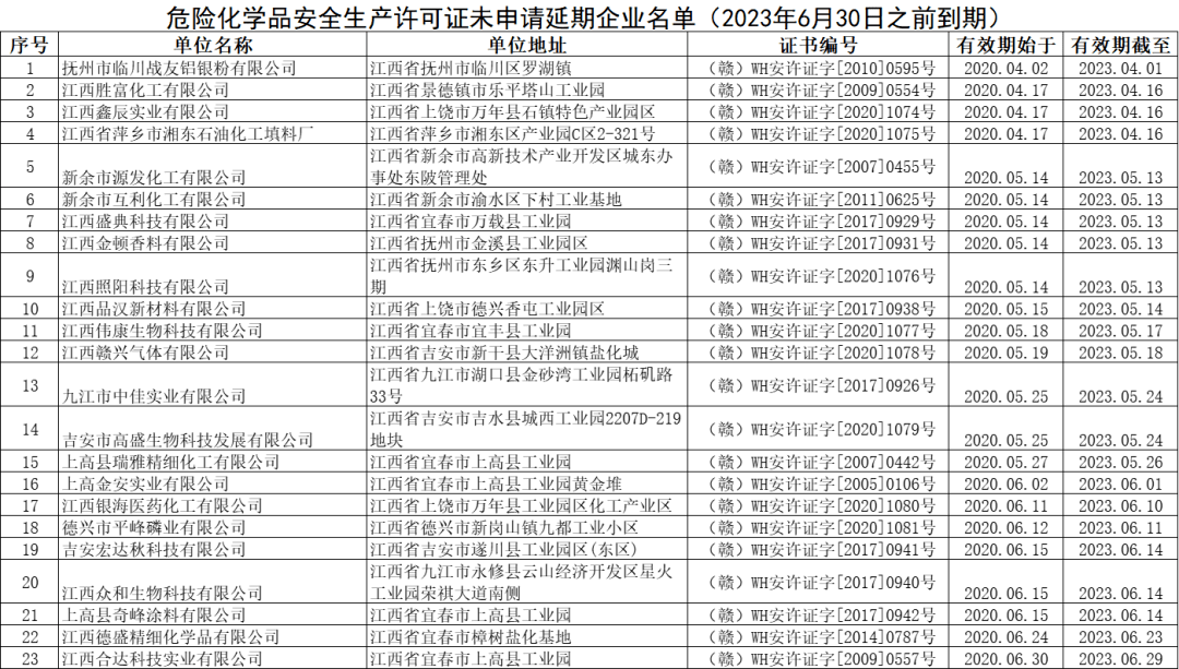 如何全网的移除人民法院公告网安全生产处罚的简单介绍