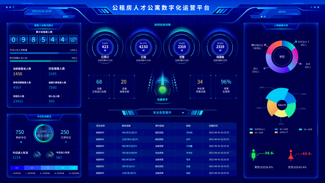 企业信用修复如何源头的处理平台上的不动产抵押(不动产解除抵押的最新规定)