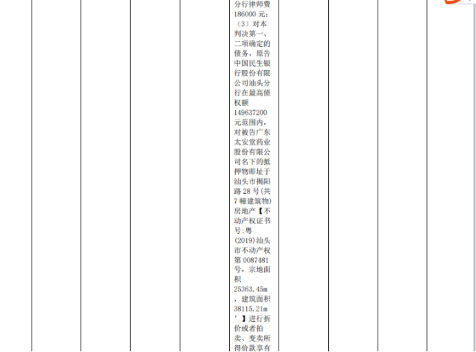 企业信用修复怎样源头的处理公司的土地抵押(公司用土地抵押贷款 无力偿还 法人 责任)