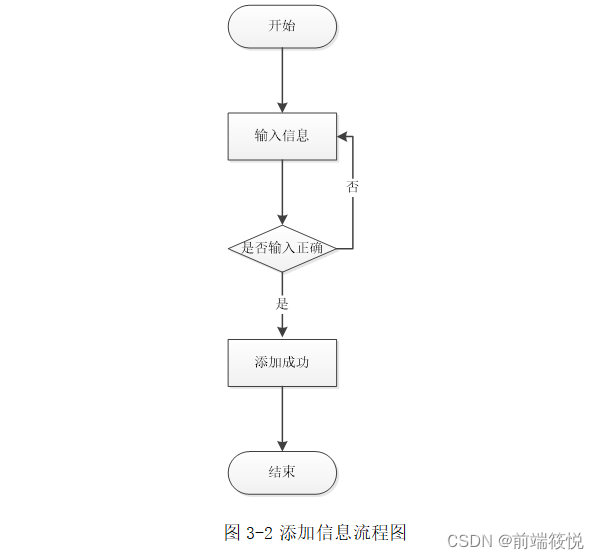 企业信用修复有什么办法快捷的抹除平台上的司法拍卖(有什么办法快捷的抹除平台上的司法拍卖记录)