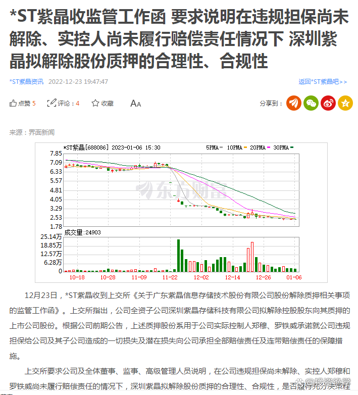 关于如何合法合规的下架平台上的股权质押的信息